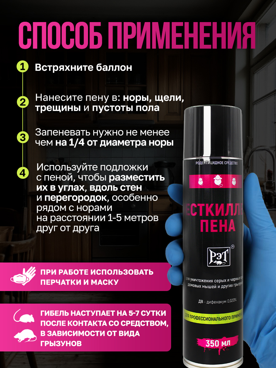 Профессиональный магазин для дезинфекции и дезинсекции — Изображение №4 — Графика, Маркетинг на Dprofile