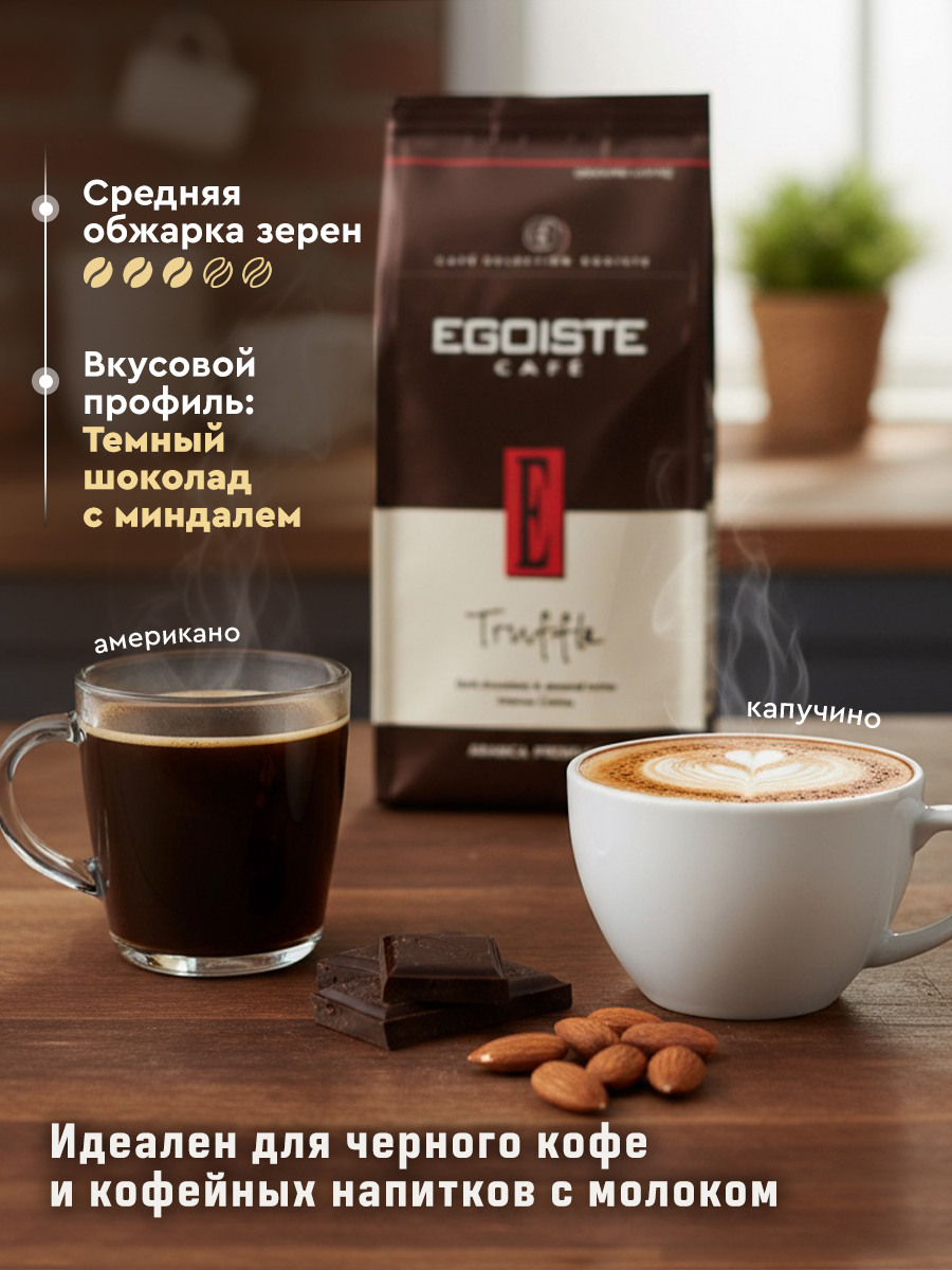 Различные клиенты без темы — Изображение №6 — Маркетинг на Dprofile