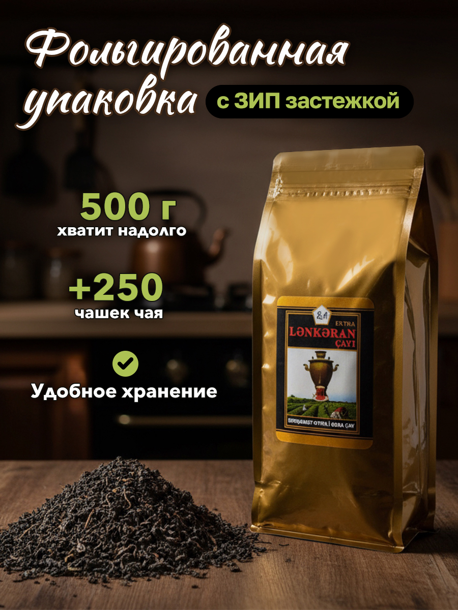 Различные клиенты без темы — Изображение №20 — Маркетинг на Dprofile