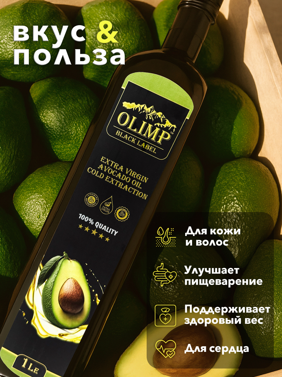 Различные клиенты без темы — Изображение №12 — Маркетинг на Dprofile