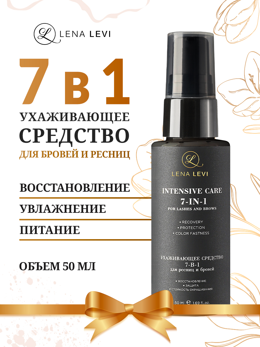 Lena Levi карточки товаров — Изображение №9 — Маркетинг на Dprofile