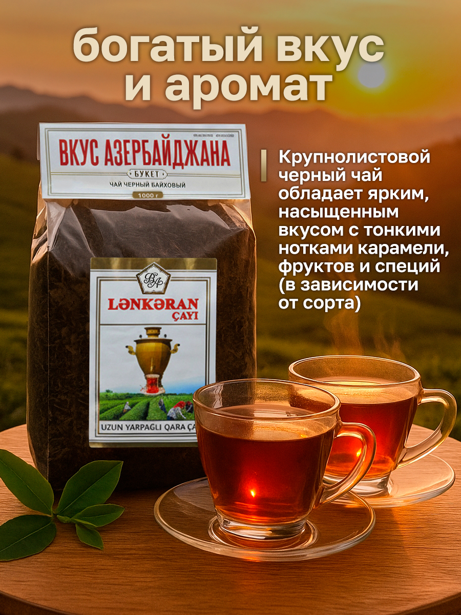 Различные клиенты без темы — Изображение №22 — Маркетинг на Dprofile