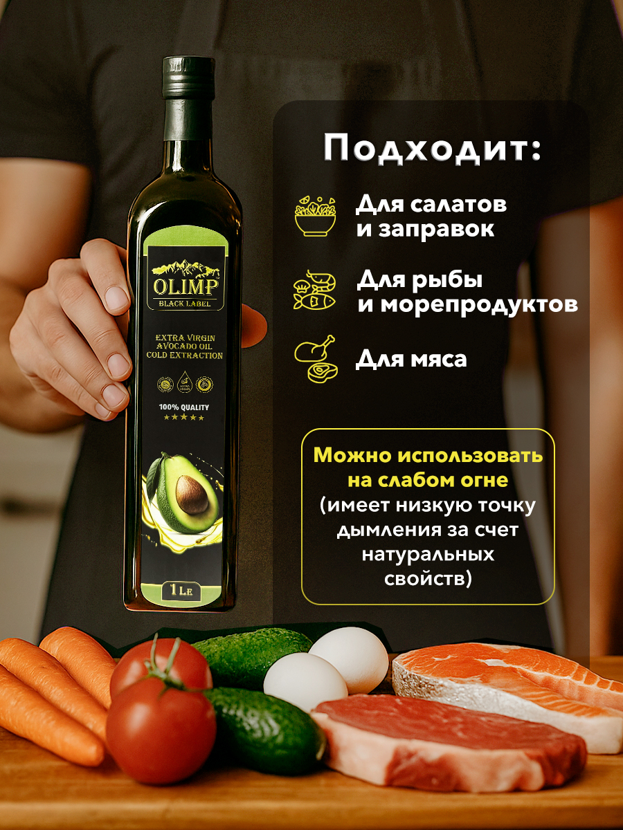 Различные клиенты без темы — Изображение №10 — Маркетинг на Dprofile