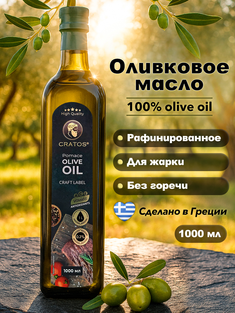 Различные клиенты без темы — Изображение №13 — Маркетинг на Dprofile