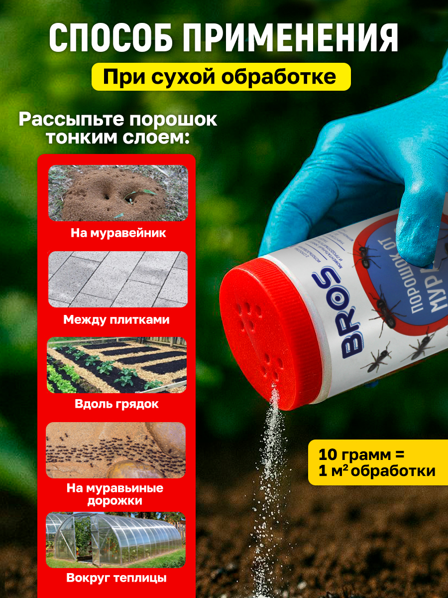 Профессиональный магазин для дезинфекции и дезинсекции — Изображение №19 — Графика, Маркетинг на Dprofile