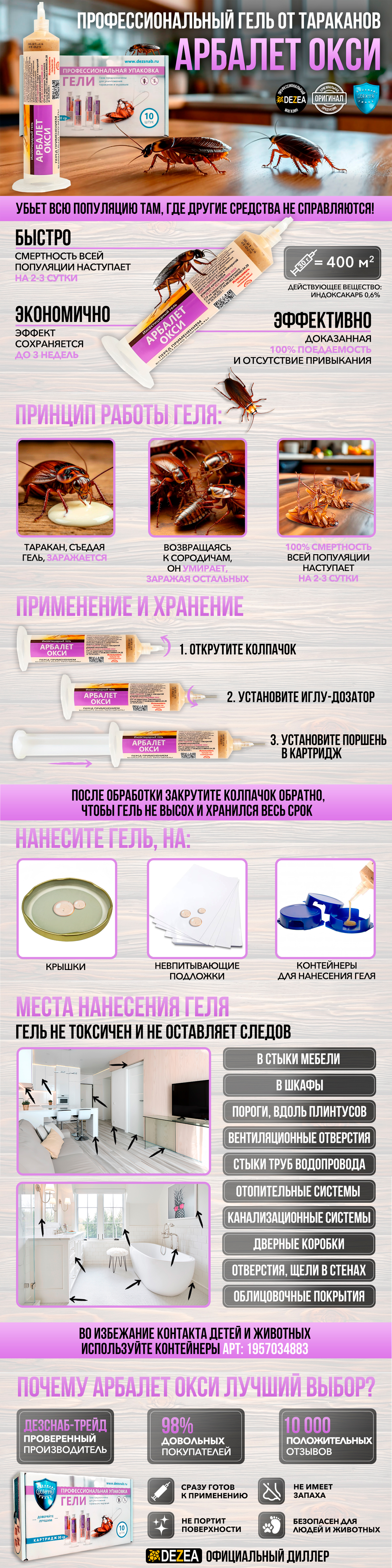 Профессиональный магазин для дезинфекции и дезинсекции — Изображение №24 — Графика, Маркетинг на Dprofile