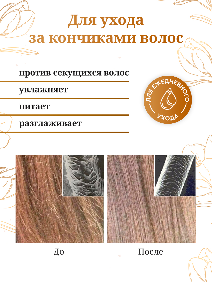 Lena Levi карточки товаров — Изображение №10 — Маркетинг на Dprofile