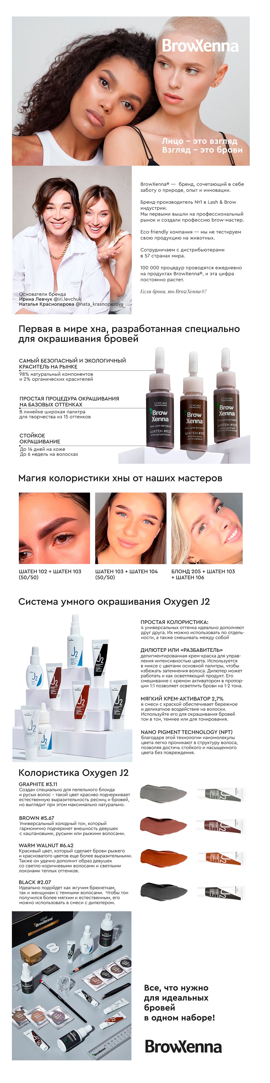 BrowXenna — контент для маркетплейсов — Изображение №23 — Графика, Маркетинг на Dprofile