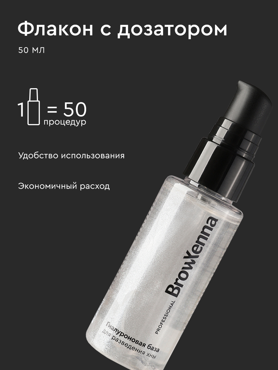 BrowXenna — контент для маркетплейсов — Изображение №19 — Графика, Маркетинг на Dprofile