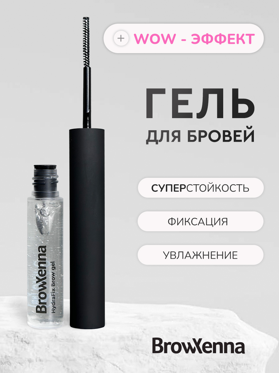 BrowXenna — контент для маркетплейсов — Изображение №13 — Графика, Маркетинг на Dprofile