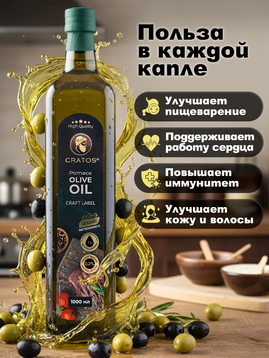 Различные клиенты без темы — Изображение №16 — Маркетинг на Dprofile