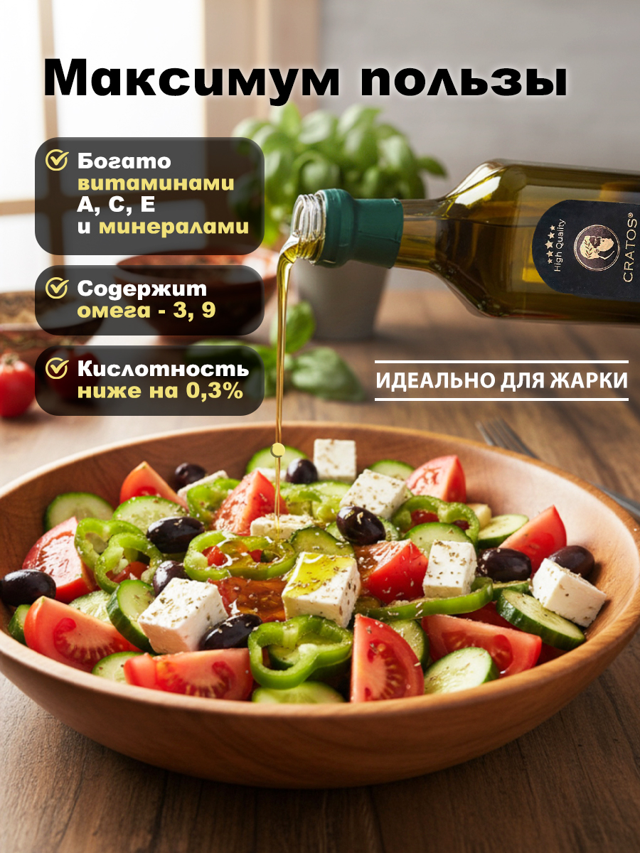 Различные клиенты без темы — Изображение №14 — Маркетинг на Dprofile