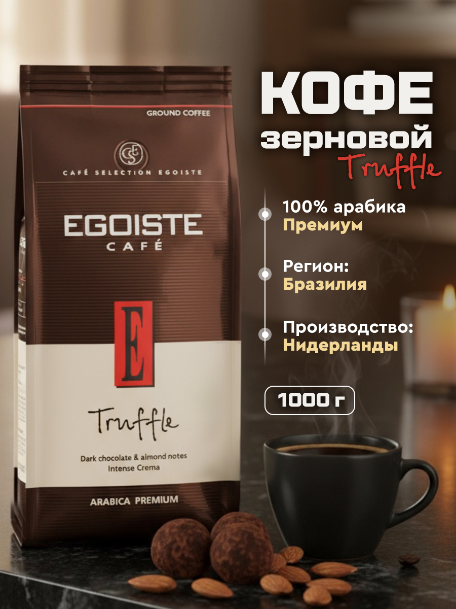 Различные клиенты без темы — Изображение №5 — Маркетинг на Dprofile