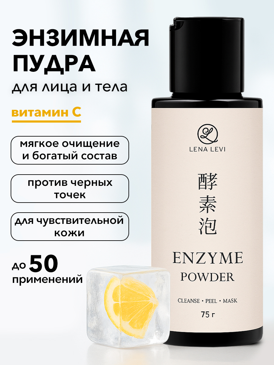 Lena Levi карточки товаров — Изображение №1 — Маркетинг на Dprofile