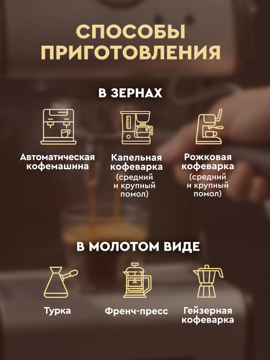 Различные клиенты без темы — Изображение №8 — Маркетинг на Dprofile