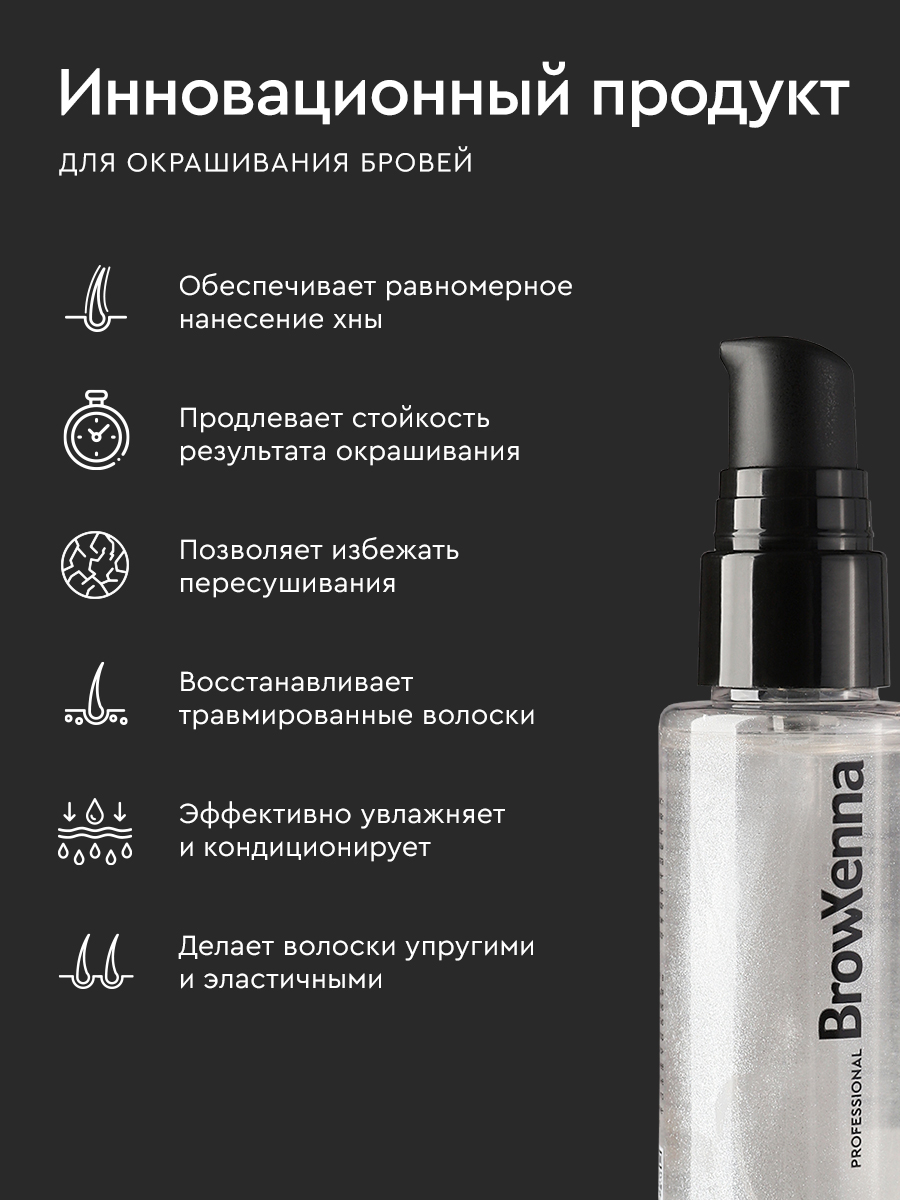 BrowXenna — контент для маркетплейсов — Изображение №18 — Графика, Маркетинг на Dprofile