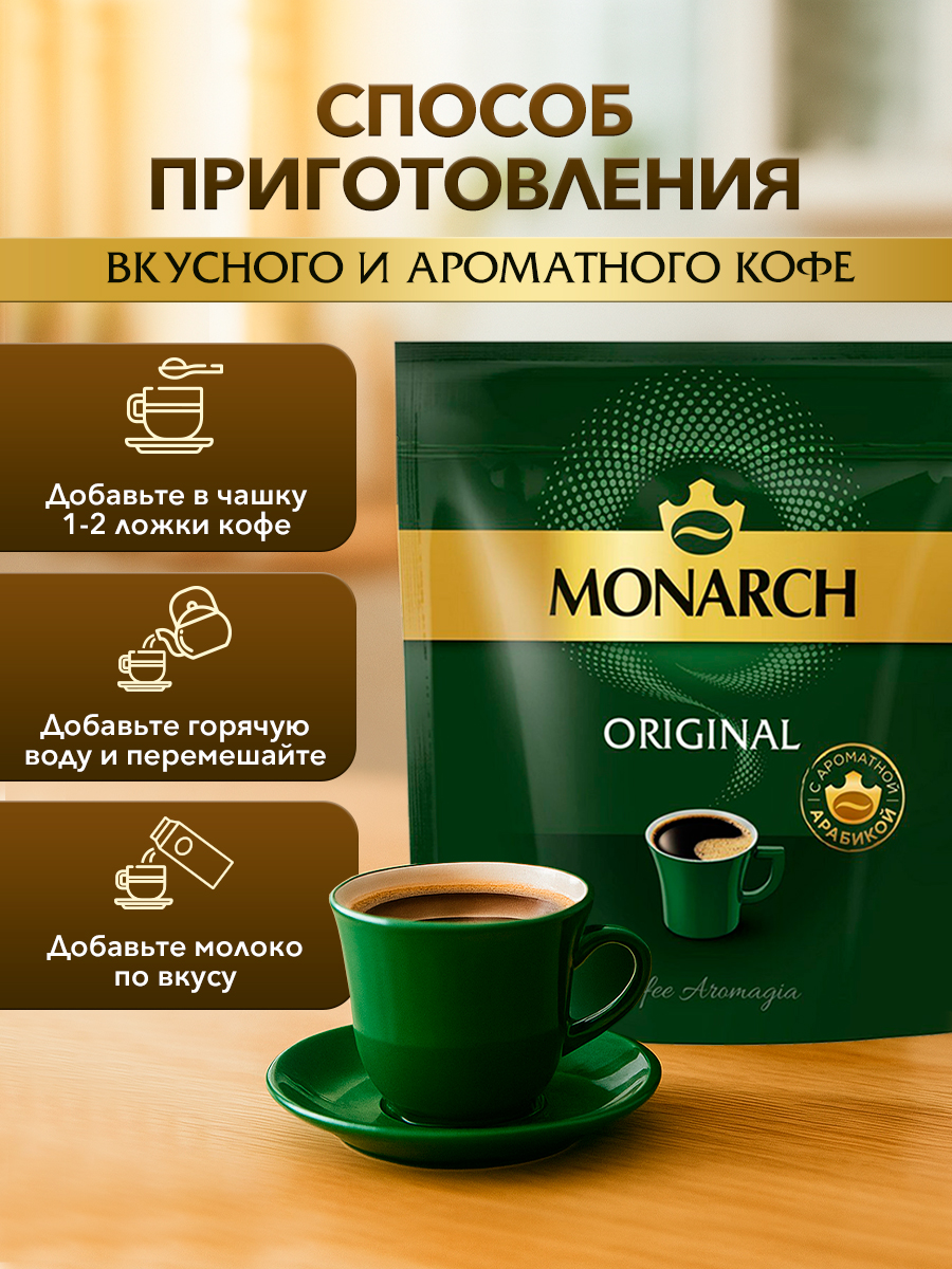 Различные клиенты без темы — Изображение №3 — Маркетинг на Dprofile