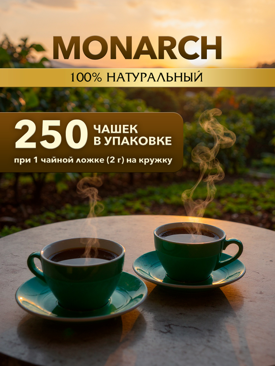 Различные клиенты без темы — Изображение №2 — Маркетинг на Dprofile