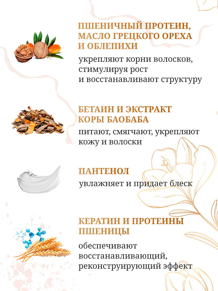 Lena Levi карточки товаров — Изображение №12 — Маркетинг на Dprofile