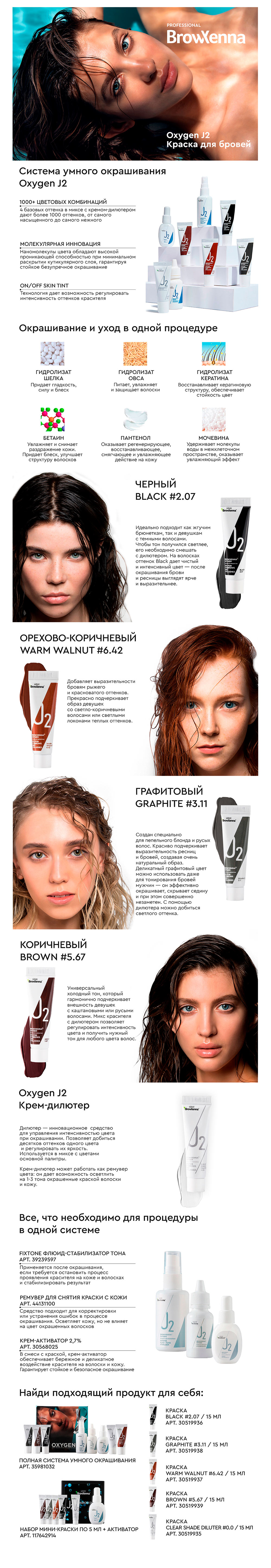 BrowXenna — контент для маркетплейсов — Изображение №21 — Графика, Маркетинг на Dprofile