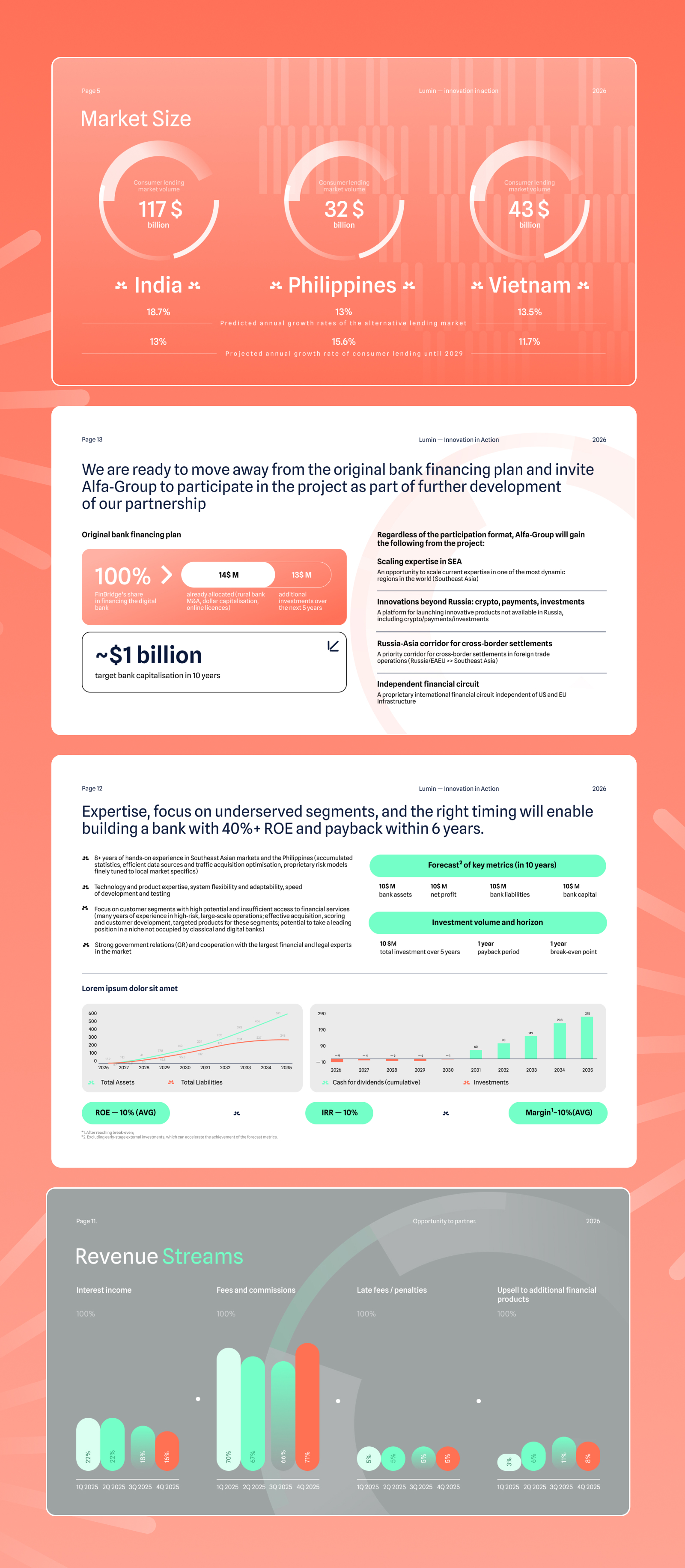 LUMIN | Business Presentation — Изображение №7 — Интерфейсы, Брендинг на Dprofile