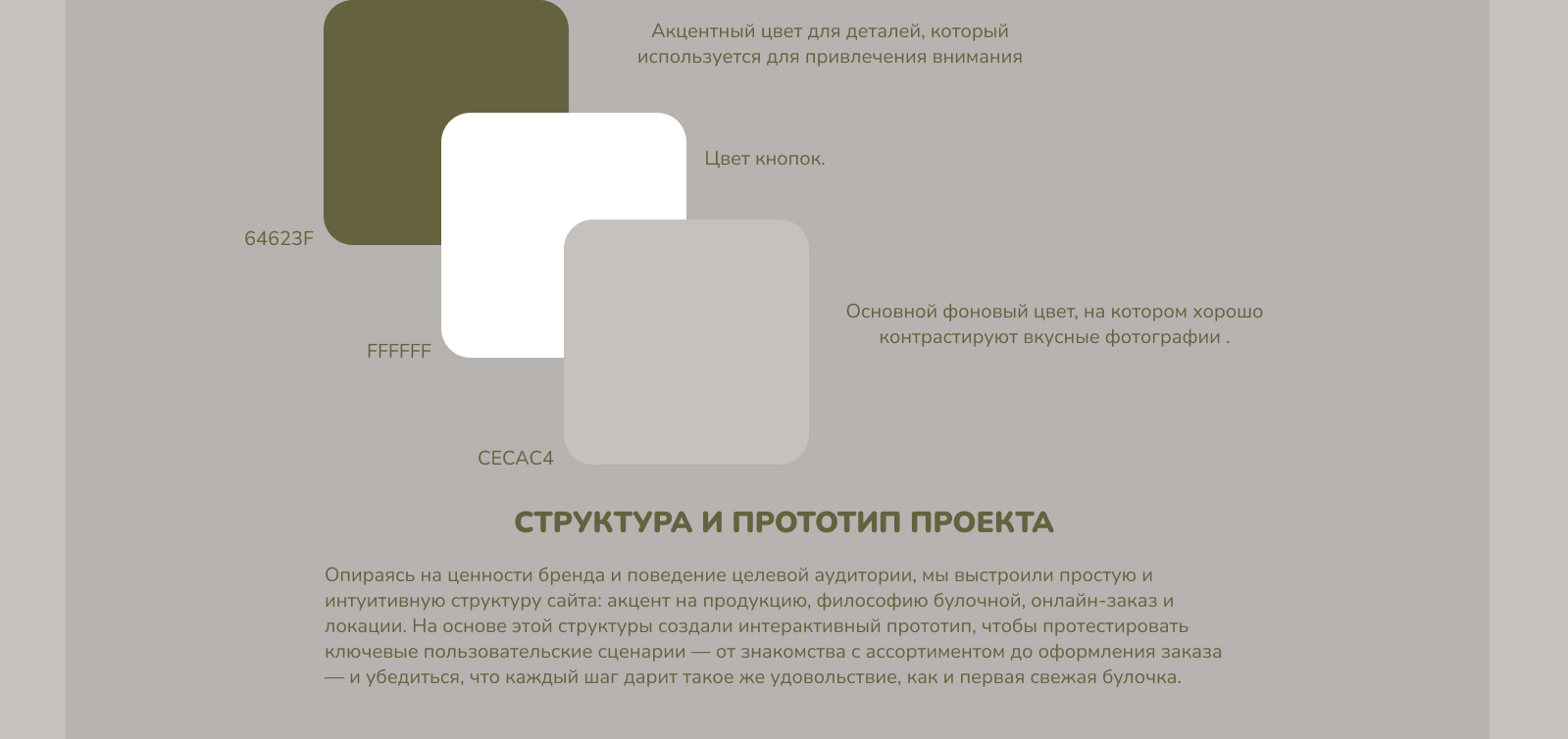 Булочная — Изображение №3 — Интерфейсы на Dprofile