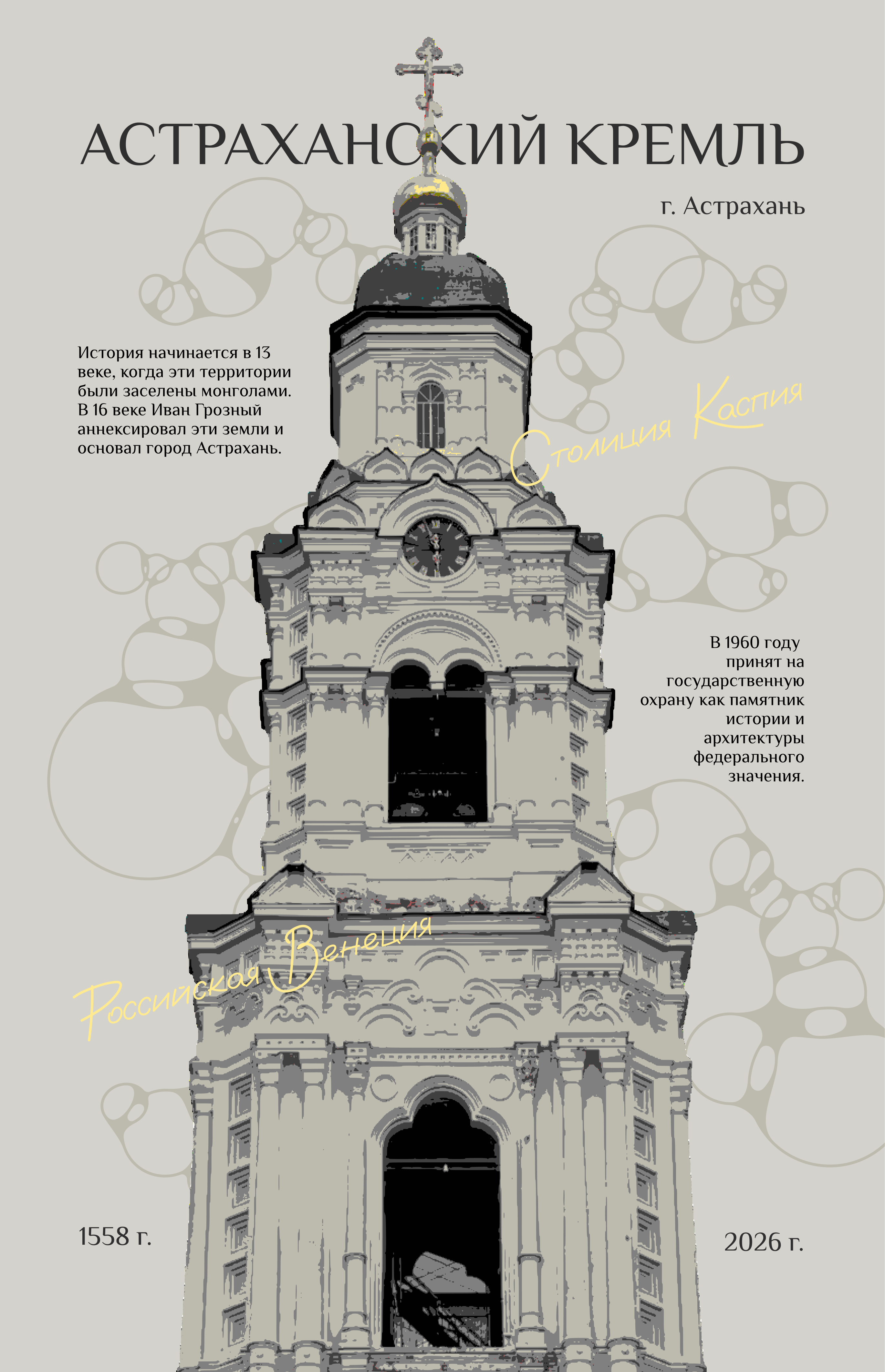 ПОСТЕР/Достопримечательность Астрахани — Изображение №1 — Графика, Архитектура на Dprofile