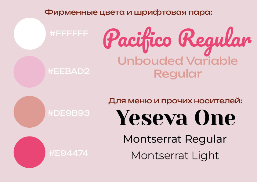 Little Pancakes — Изображение №2 — Брендинг на Dprofile