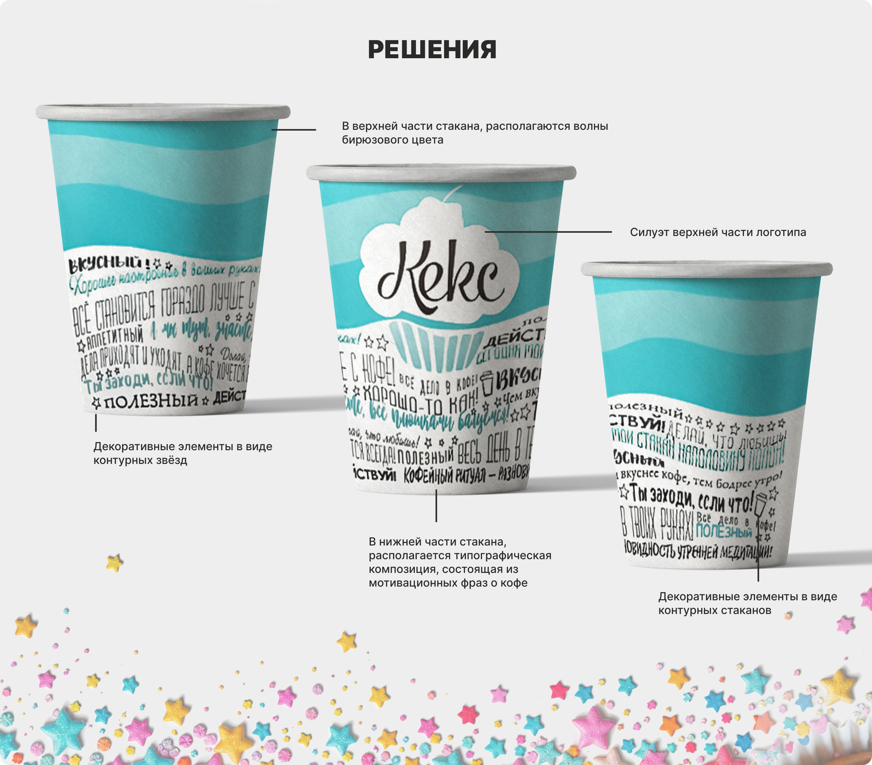 Бумажный стакан | Дизайн стакана | Стакан 250 мл. — Изображение №2 — Брендинг на Dprofile