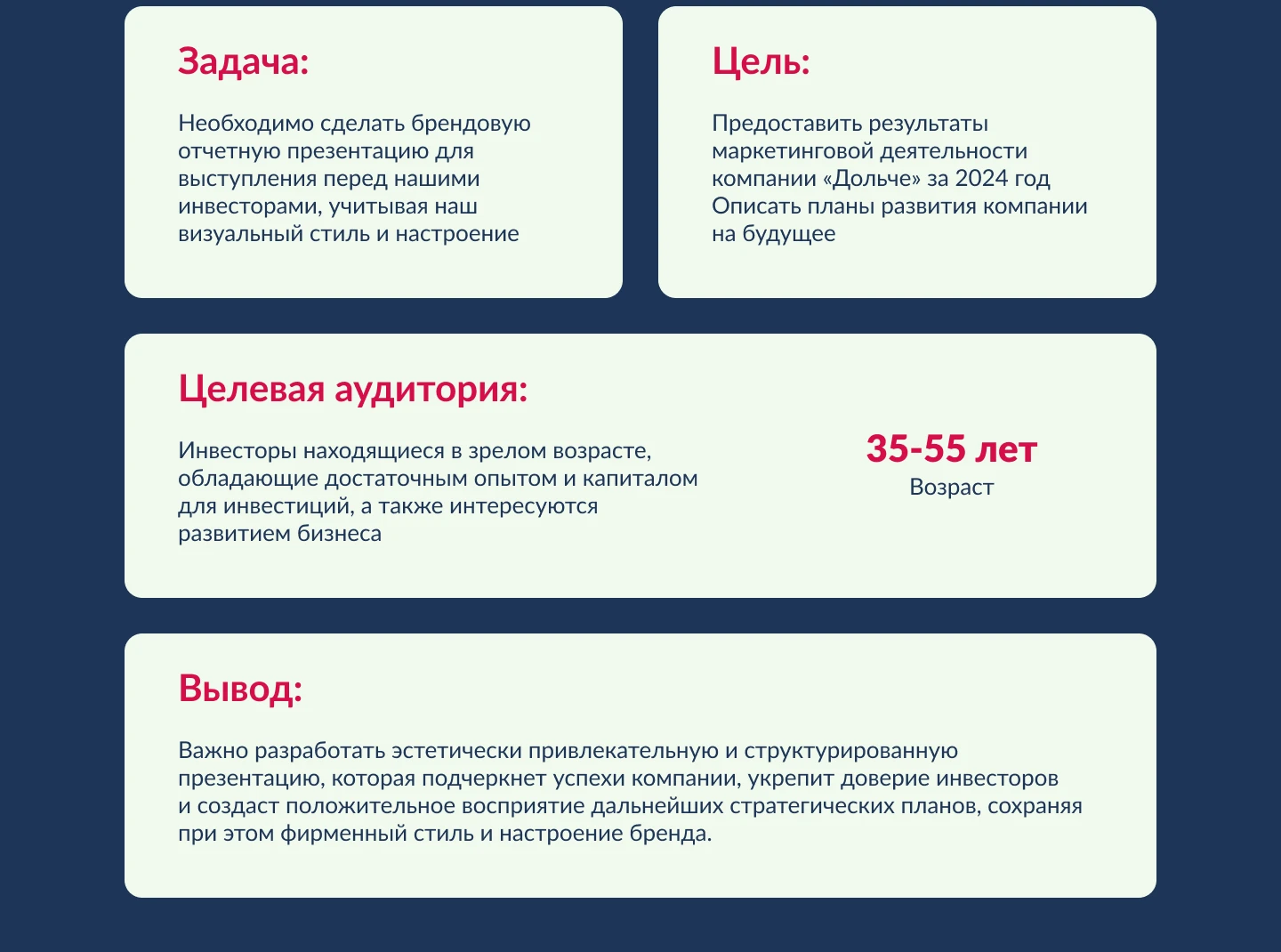 Отчетная презентация для кондитерской компаниий компании — Изображение №2 — Графика, Маркетинг на Dprofile