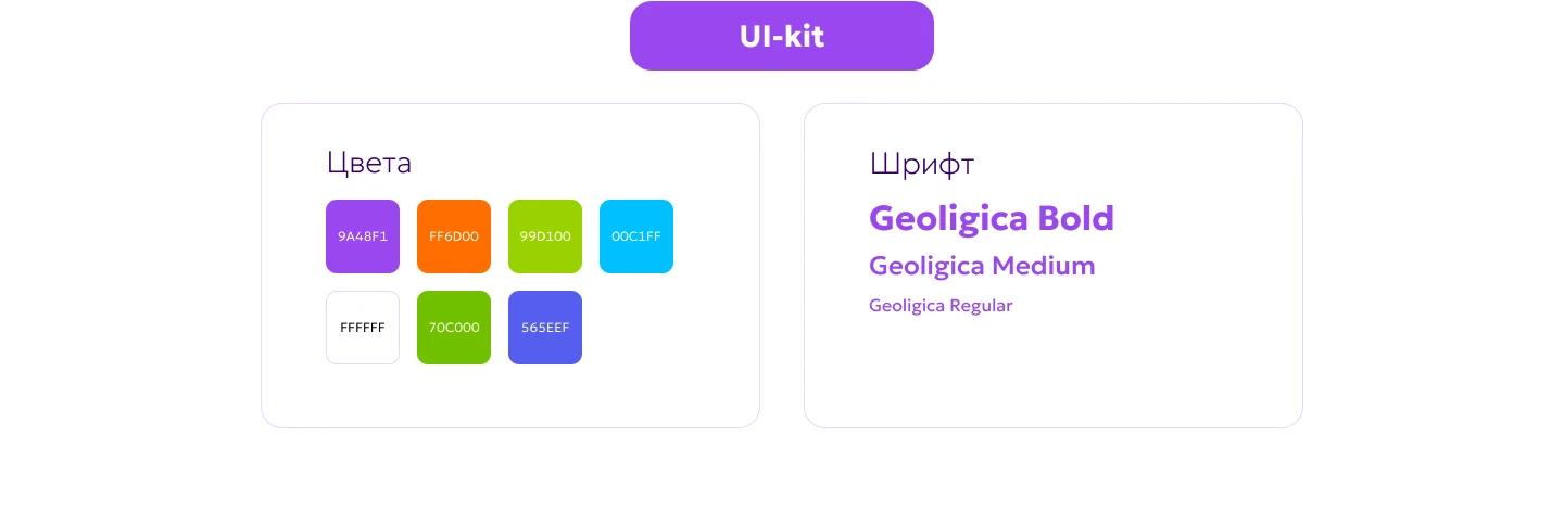 Email рассылка для онлайн университета Skypro — Изображение №4 — Графика на Dprofile