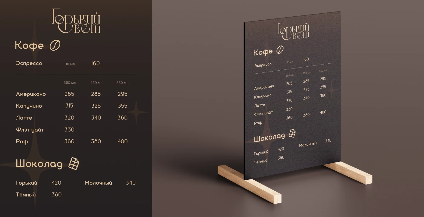 Логотип и меню кофейни | лого/визуал — Изображение №7 — Брендинг, Графика на Dprofile