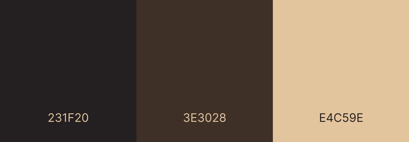 Логотип и меню кофейни | лого/визуал — Изображение №5 — Брендинг, Графика на Dprofile