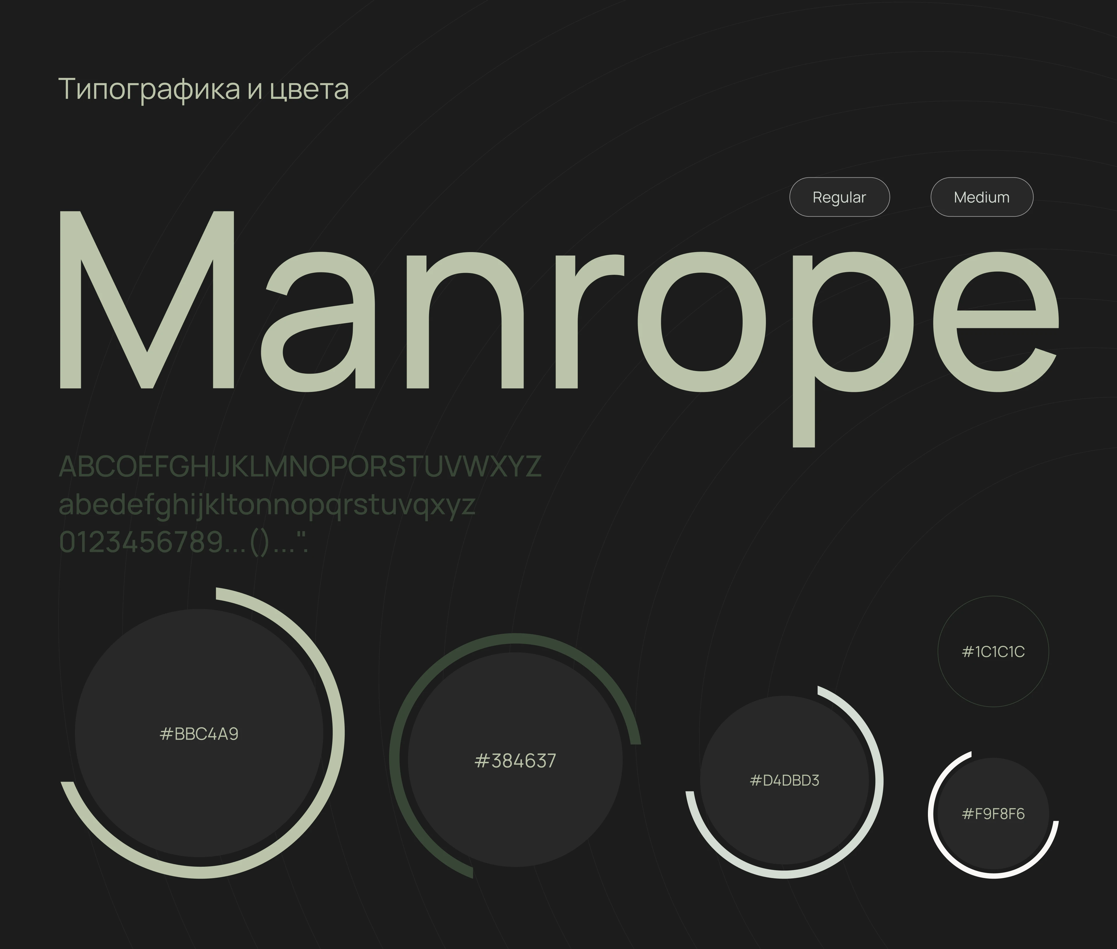 Трекер привычек MinfulMe — Изображение №5 — Интерфейсы на Dprofile