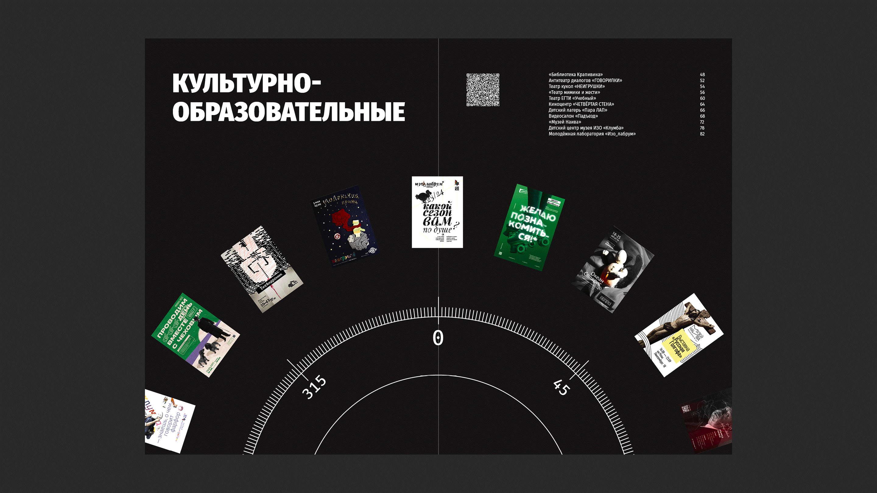 Каталог ВКР кафедры ГД УрГАХУ  «Выпуск №1» — Изображение №19 — Брендинг, Графика на Dprofile