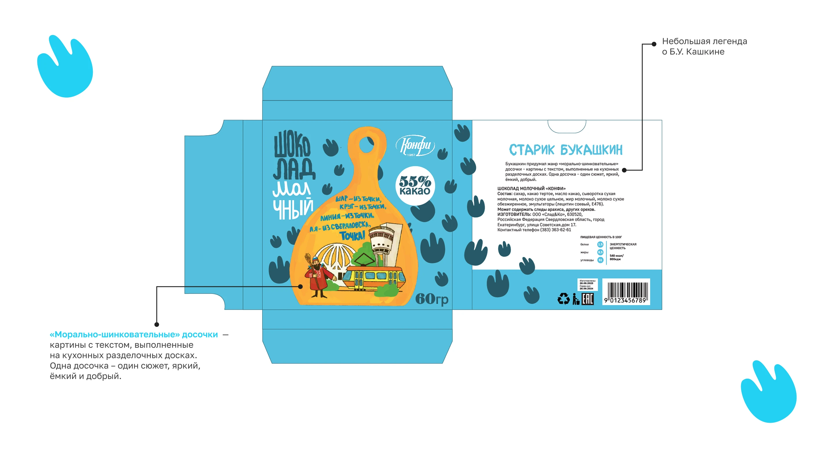 Серия упаковок шоколада, посвящённая Б.У. Кашкину — Изображение №5 — Брендинг, Графика на Dprofile