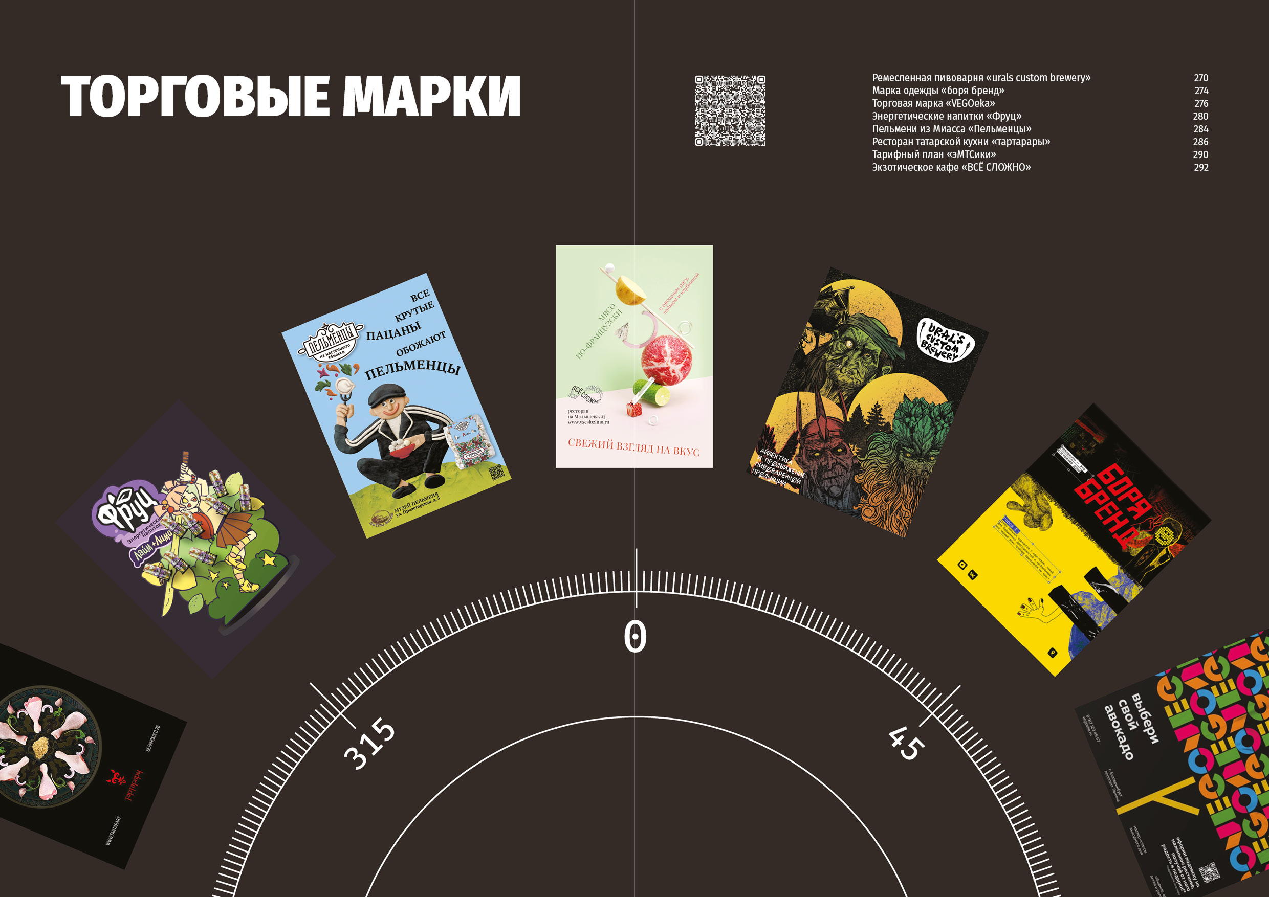 Каталог ВКР кафедры ГД УрГАХУ  «Выпуск №1» — Изображение №32 — Брендинг, Графика на Dprofile