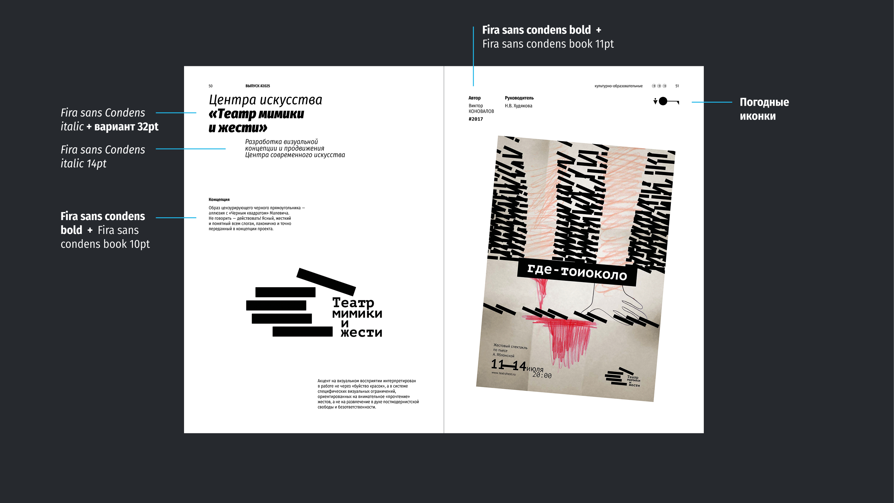 Каталог ВКР кафедры ГД УрГАХУ  «Выпуск №1» — Изображение №15 — Брендинг, Графика на Dprofile