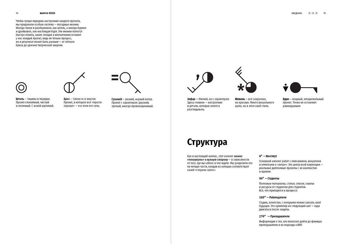 Каталог ВКР кафедры ГД УрГАХУ  «Выпуск №1» — Изображение №12 — Брендинг, Графика на Dprofile