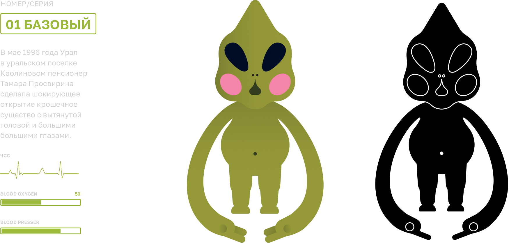 Brand of Ural souvenirs pupsik «Aliёshen'ka» — Изображение №4 — Брендинг, Иллюстрация на Dprofile