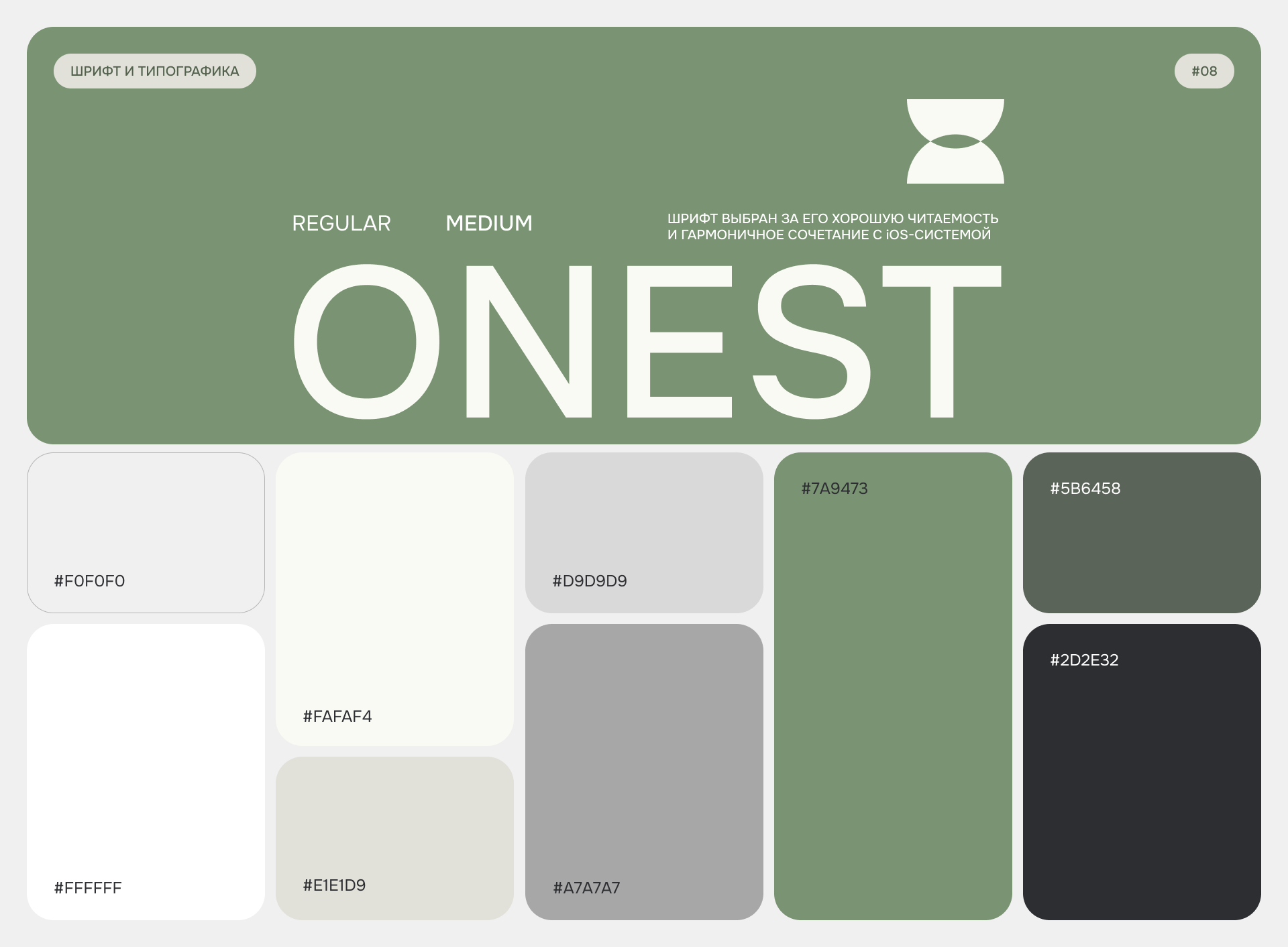 Мобильное приложение "Trackly" — Изображение №10 — Интерфейсы на Dprofile