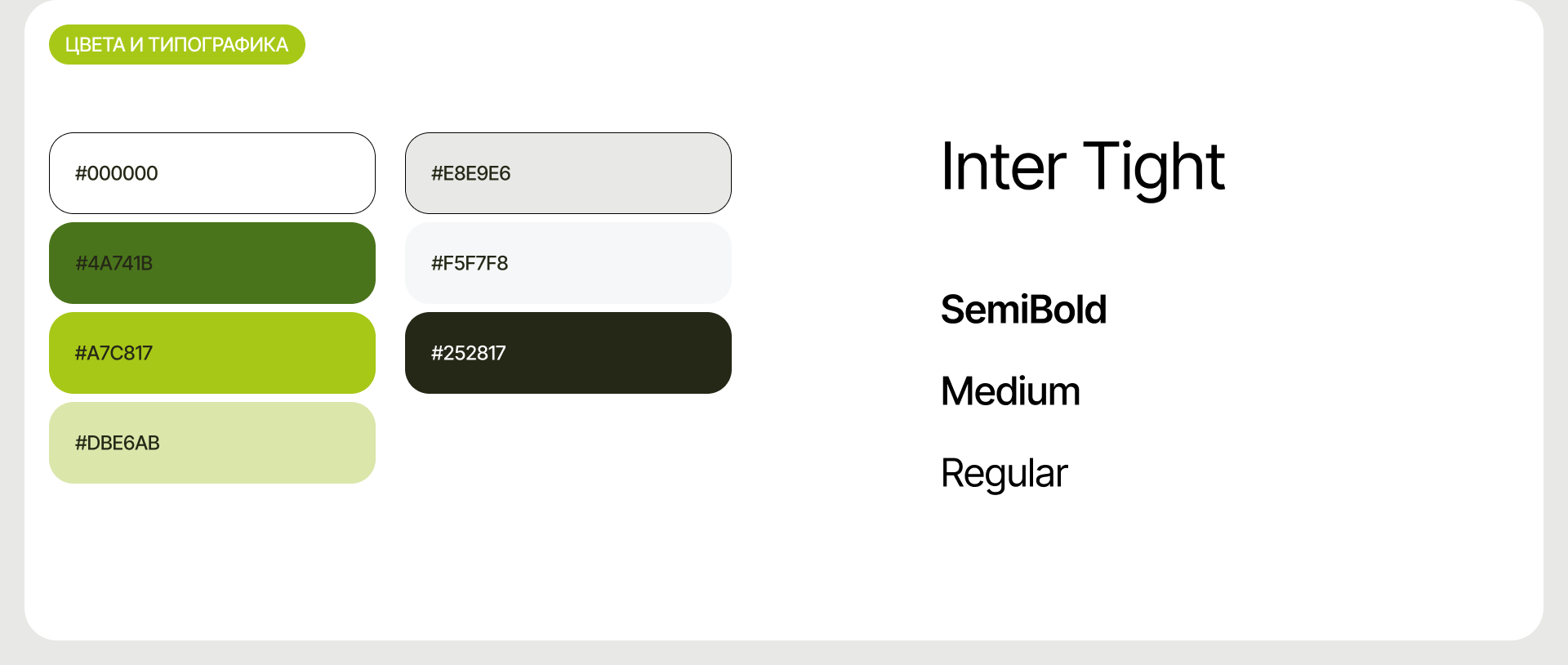 Сайт для медцентра Петроклиника — Изображение №5 — Интерфейсы на Dprofile