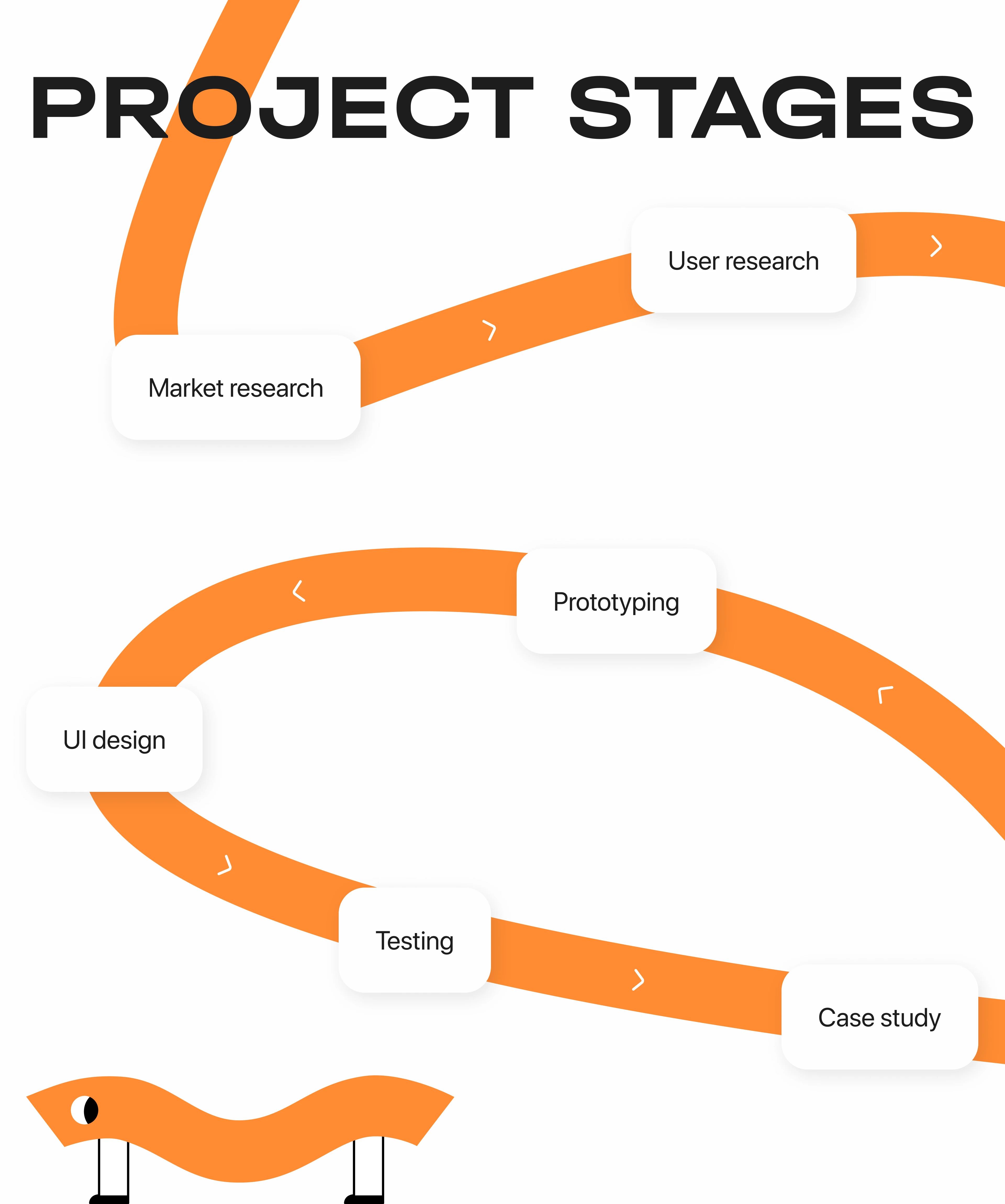 Clario — Task Management App | Mobile App Design — Изображение №2 — Интерфейсы на Dprofile