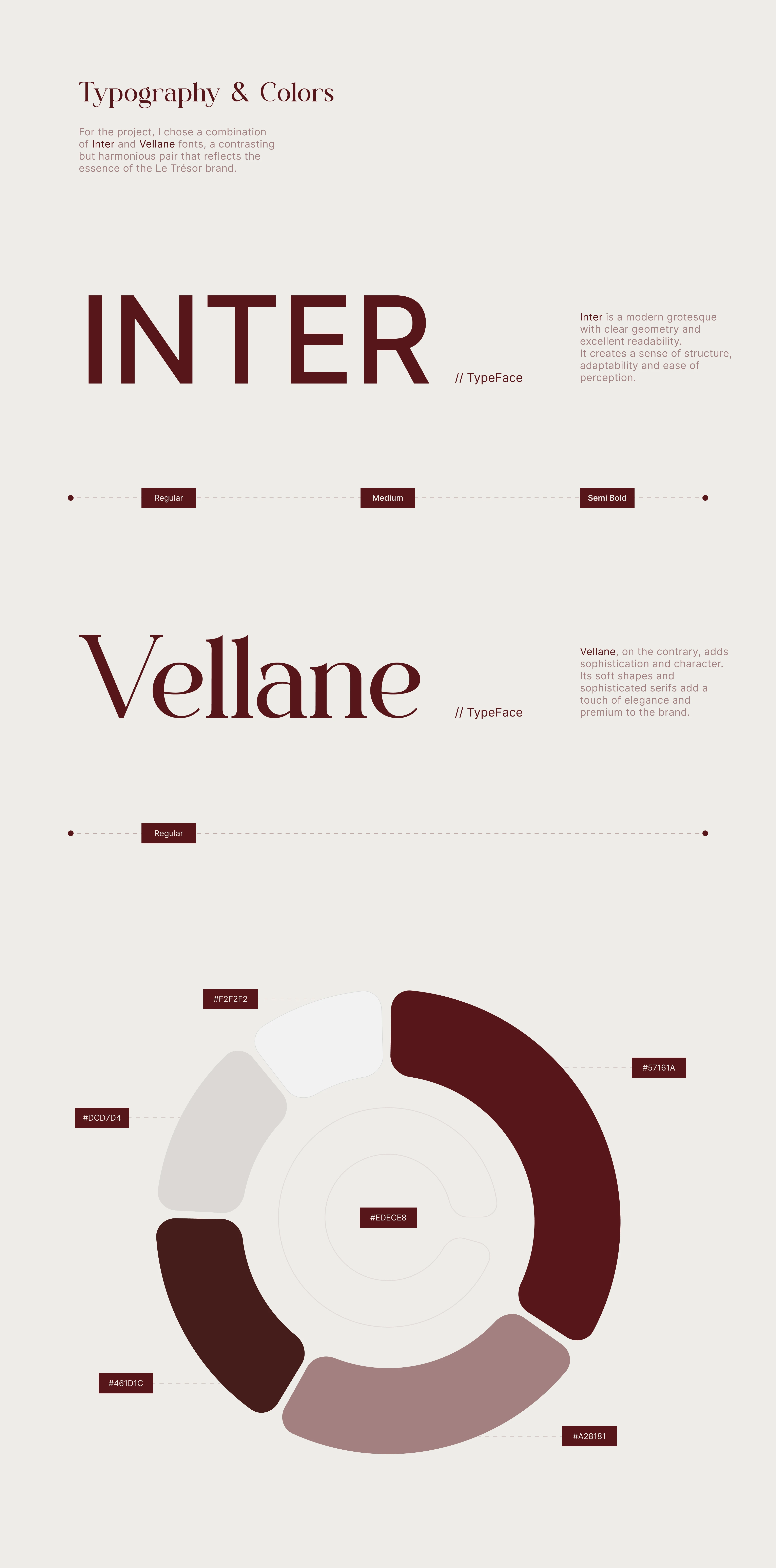 [Le Trésor] Online Store — Изображение №8 — Интерфейсы на Dprofile