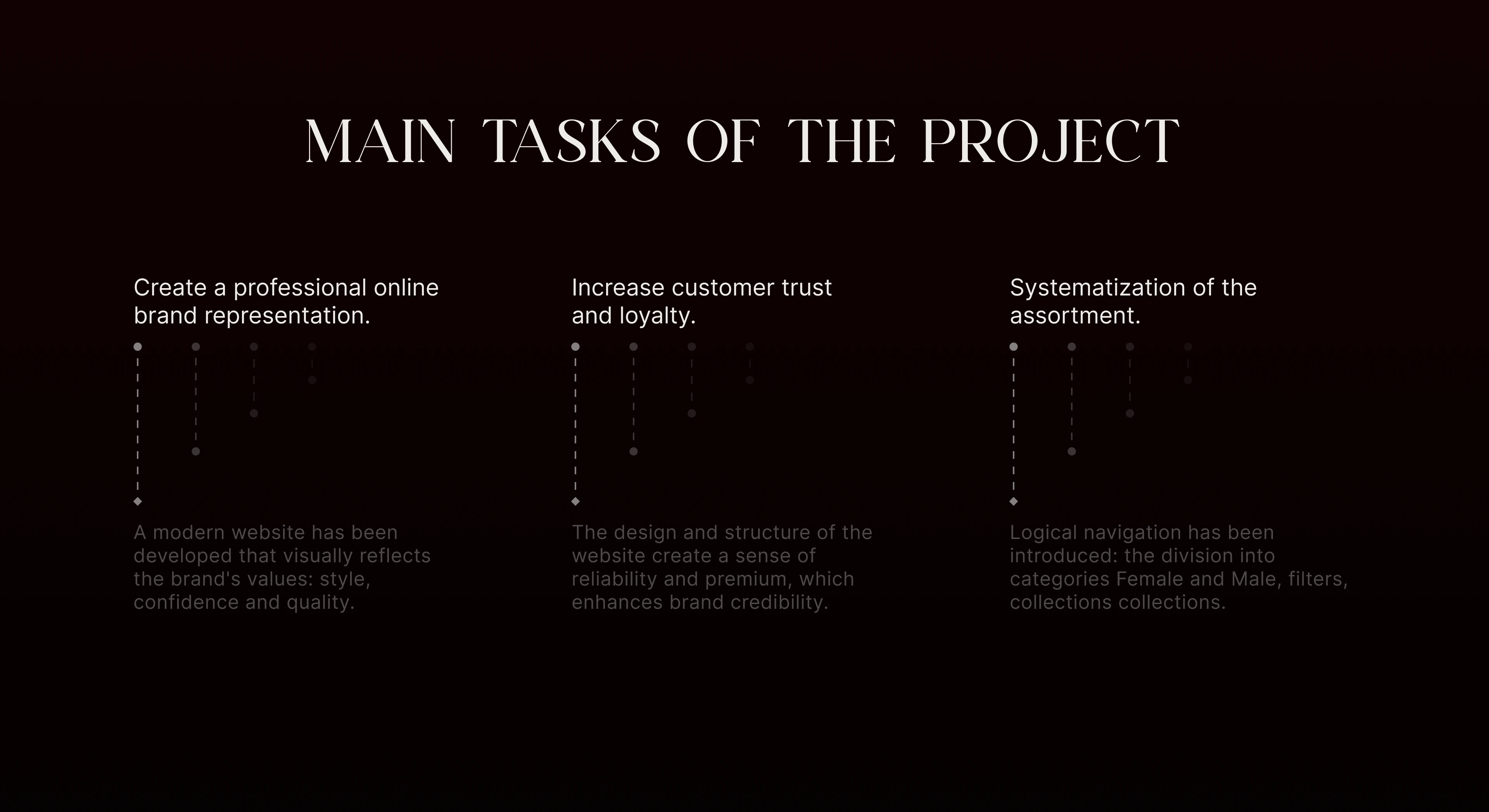 [Le Trésor] Online Store — Изображение №5 — Интерфейсы на Dprofile