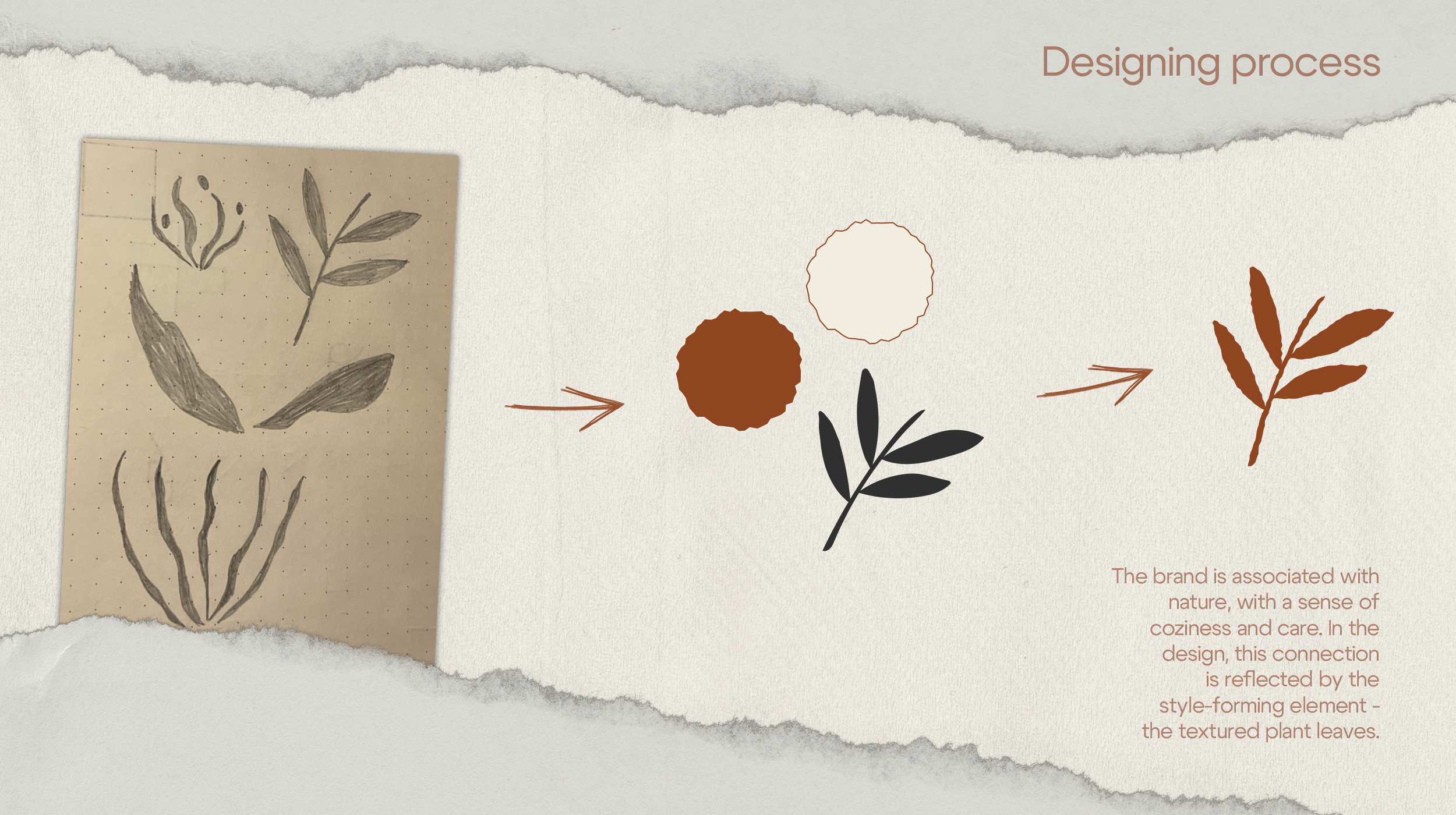 pora: branding project — Изображение №2 — Брендинг, Графика на Dprofile