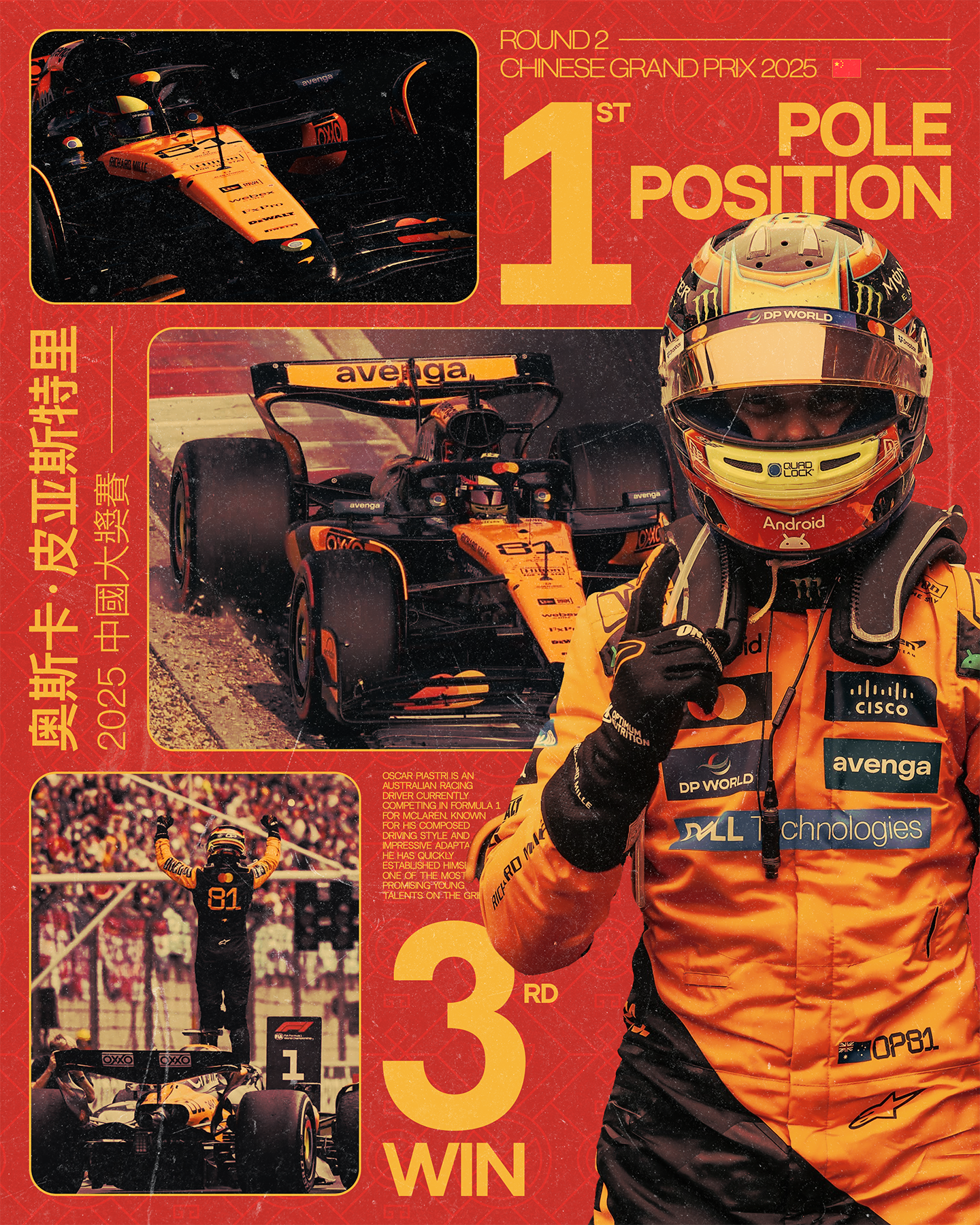 Posters for F1 2025 — Изображение №2 — Графика на Dprofile