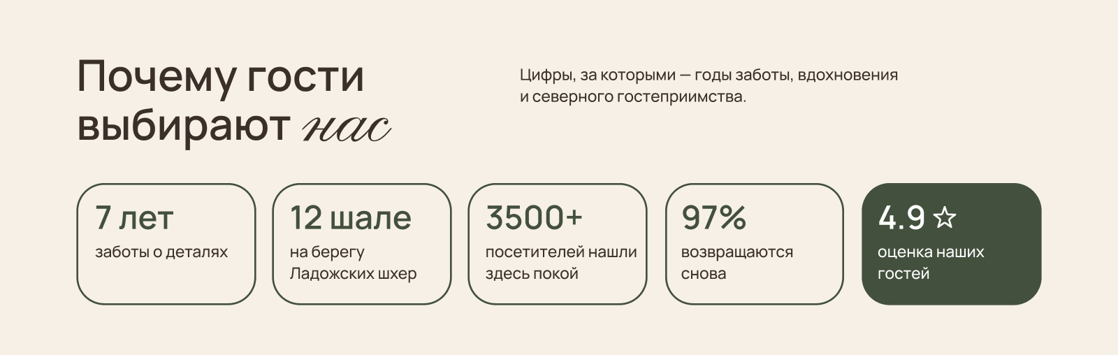 сайт для экоотеля Fjord Village — Изображение №2 — Интерфейсы на Dprofile