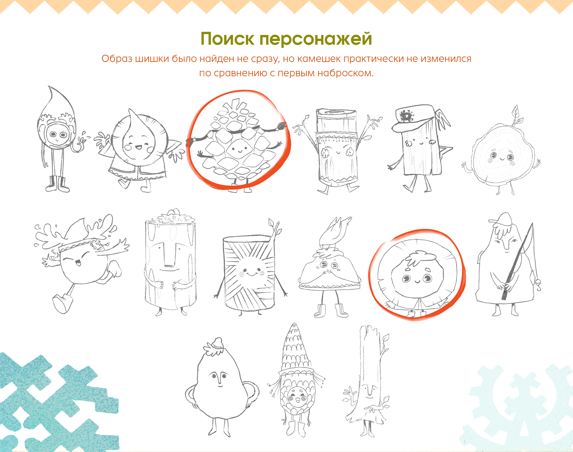 Дизайн персонажей для озерного парка "Картопья" — Изображение №3 — Брендинг, Иллюстрация на Dprofile