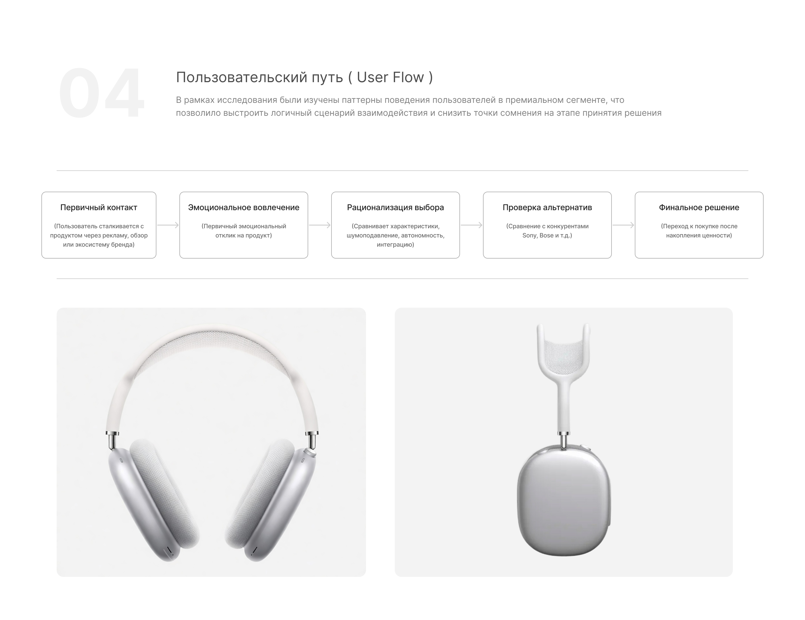 Apple AirPods Max® REDESIGN | WEB DESIGN PROJECT — Изображение №8 — Интерфейсы на Dprofile